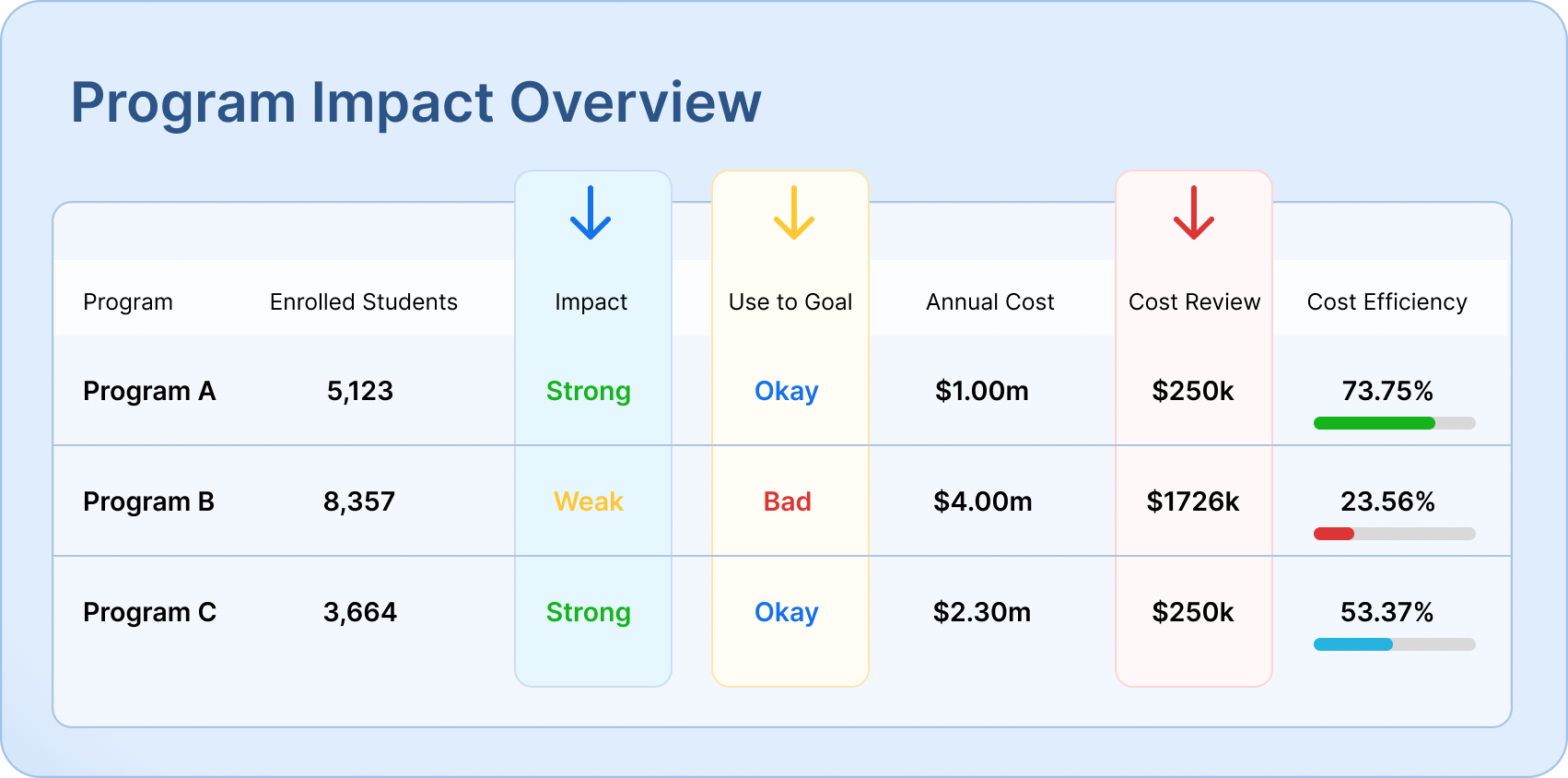 evress-pricing-hero-image